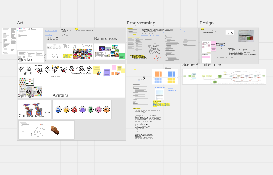 Sprint planning