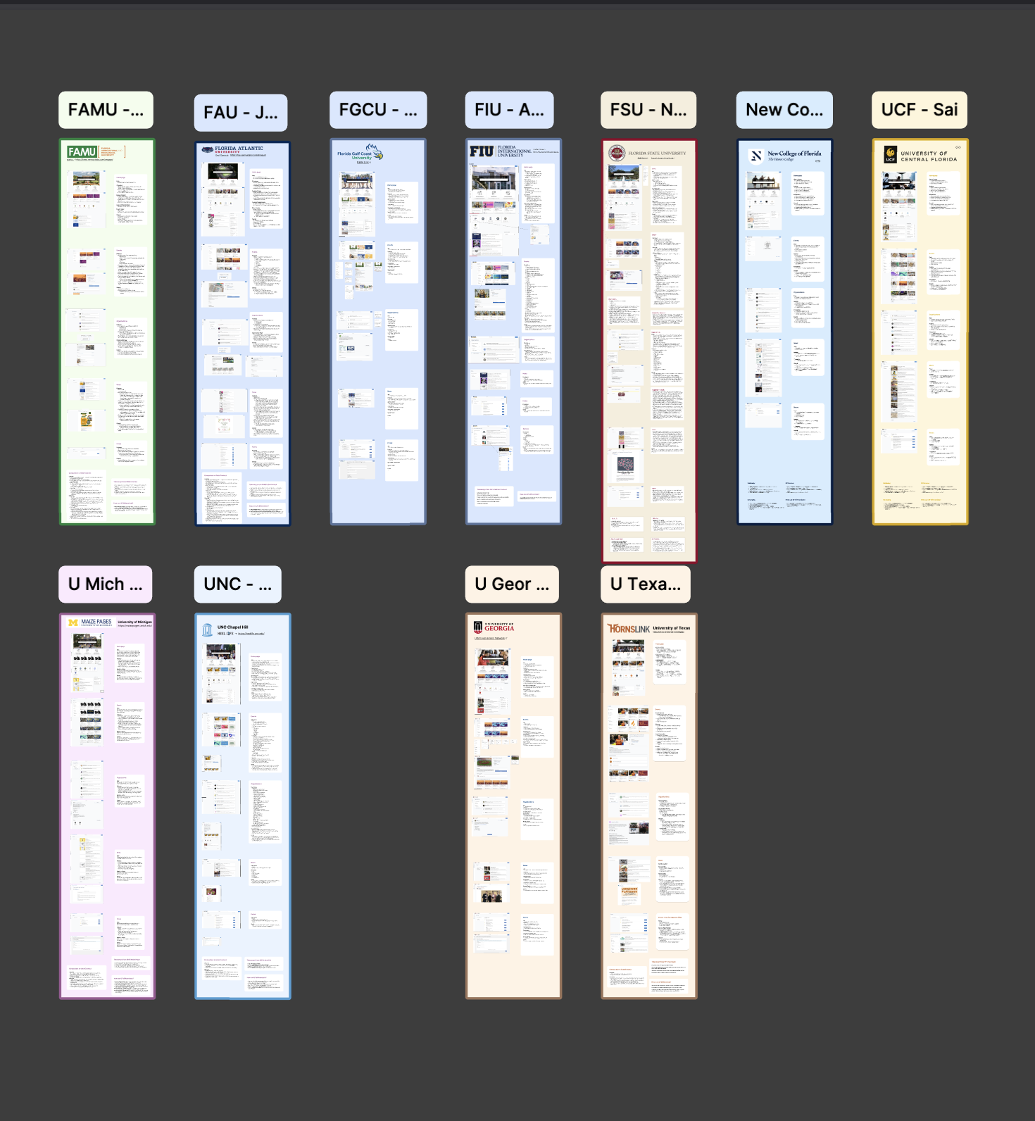 Research pages