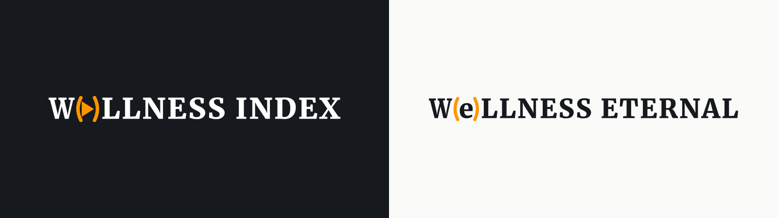 The Wellness Eternal identity: the W(▶)LLNESS INDEX wordmark on near-black beside the W(e)LLNESS ETERNAL wordmark on off-white.
