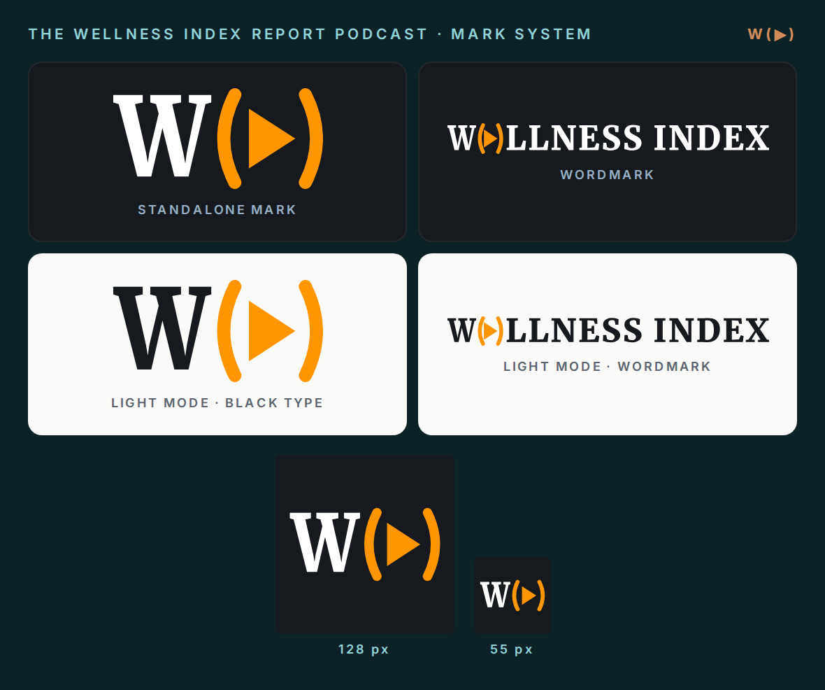 The final podcast mark system: the W(▶) mark and wordmark on dark and on light, plus the app tile at 128 and 55 px.