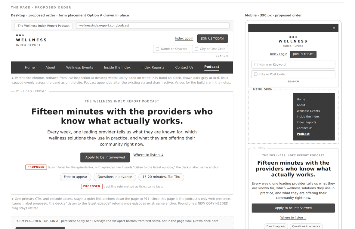 Lo-fi wireframe of the podcast landing page, desktop and mobile columns, with red proposed-copy flags.